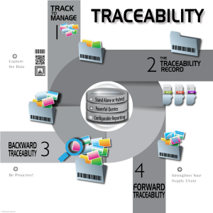 tracability